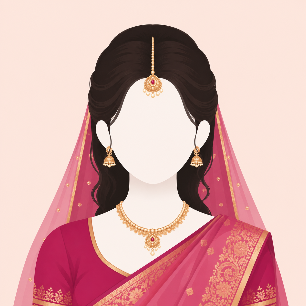 Karthika